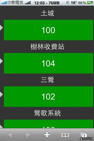 【春節免塞車】高速公路路況查詢好用分享（可看即時路況影像）