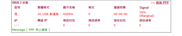 小弟的vigor 2910無法上3G