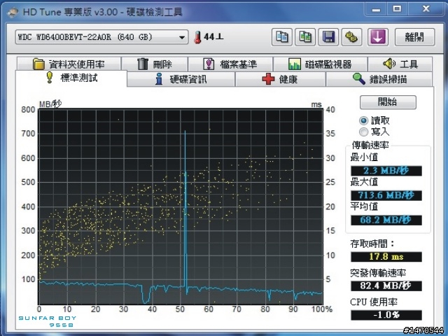 [初入茅廬]AS4740G-432G64Mnb ～宏碁公外傳～€