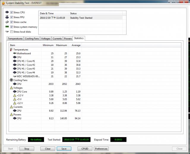 Intel® i5 750 超頻溫度 + Cooler Master V8~!渦輪加速!~
