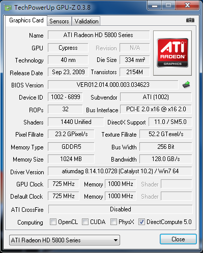 5850刷5870 BIOS, 效能狂飆17.7%