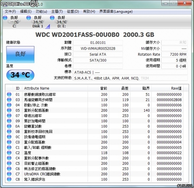 WD Caviar Black 2TB [新增2TB HDD 比較]