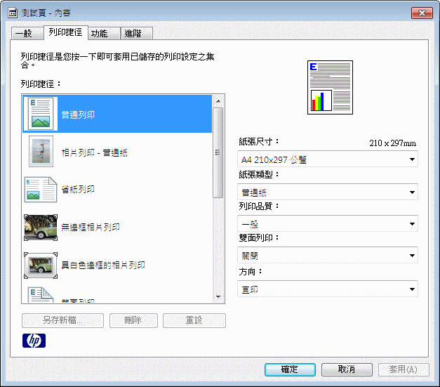 [分享]超值多功能事務機~ HP Deskjet F4480