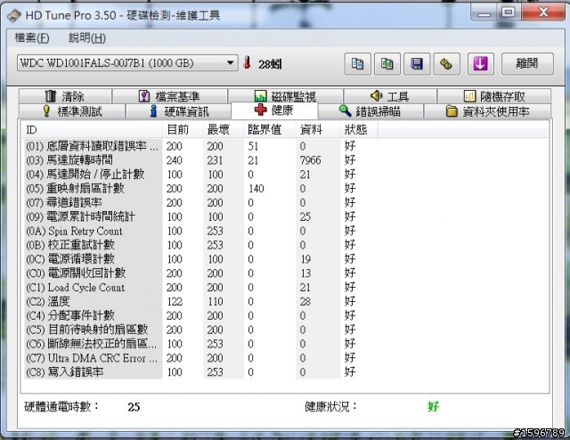 關於我的 WD1001FALS 的 '馬達旋轉時間'問題