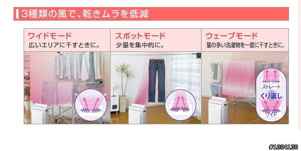 [開箱] 除濕機 國際牌F-YHE120 除濕輪+壓縮機混合式