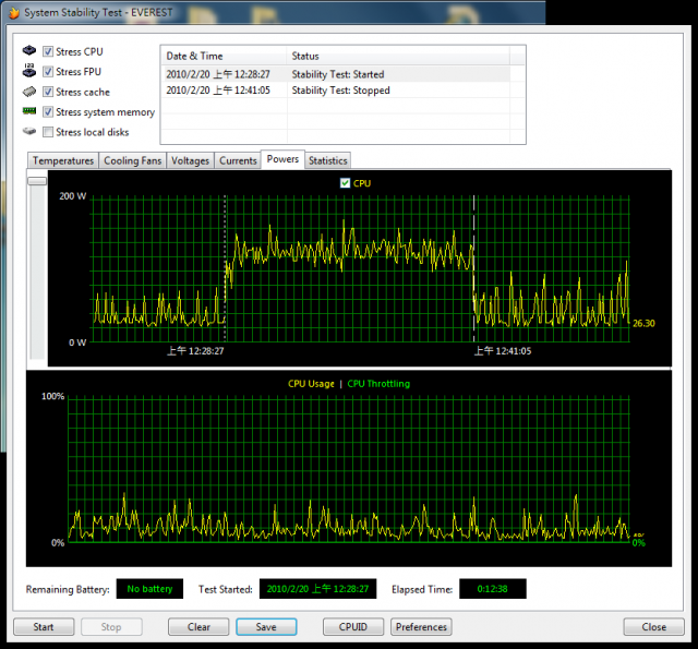 Intel® i5 750 超頻溫度 + Cooler Master V8~!渦輪加速!~