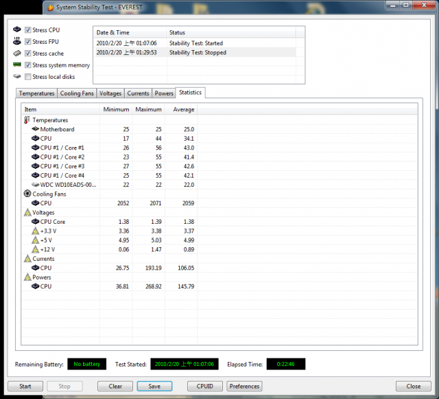 Intel® i5 750 超頻溫度 + Cooler Master V8~!渦輪加速!~