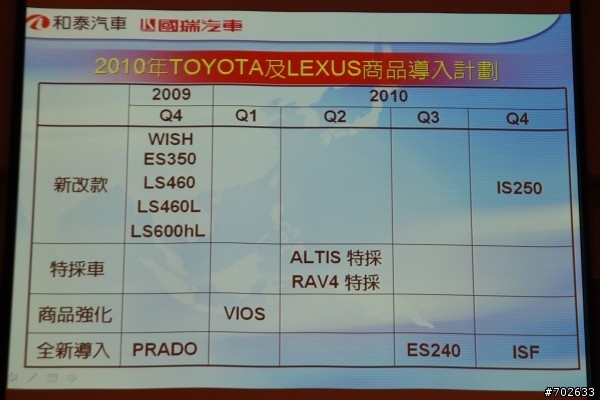 Lexus ES240 即將到來(Q3)
