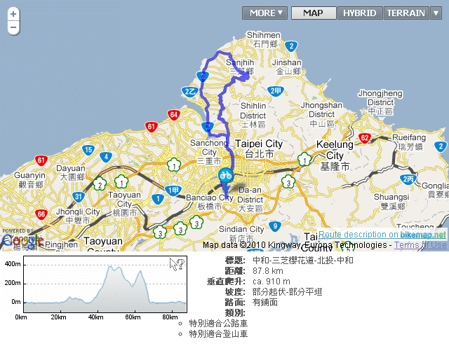 [遊記] 2010 三芝櫻木花道-單車賞櫻..(google地圖街景利用)