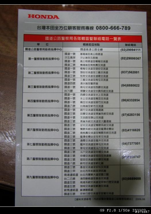 [開箱]Honda行車小幫手&置物盒開箱文