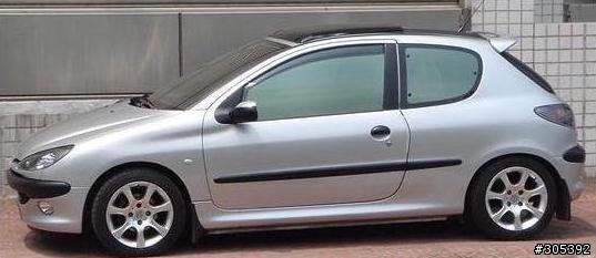 (懷念文)我的 PEUGEOT 206