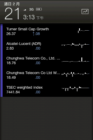 「分想」Android的主題