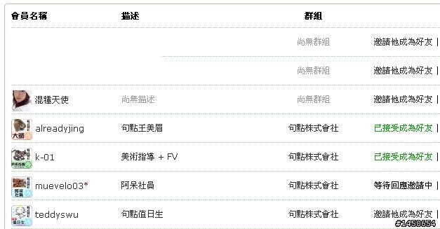 想不想跟網友燒黃紙? - 使用01好友名單