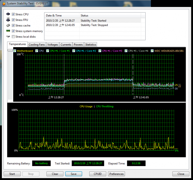 Intel® i5 750 超頻溫度 + Cooler Master V8~!渦輪加速!~