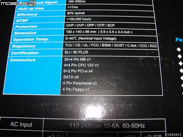 [不專業測試文]Coolermaster最新系列GX 750W測試