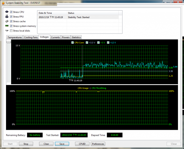 Intel® i5 750 超頻溫度 + Cooler Master V8~!渦輪加速!~