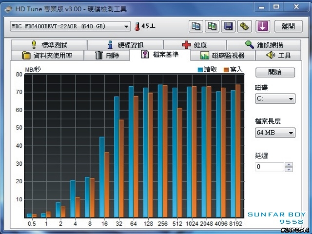 [初入茅廬]AS4740G-432G64Mnb ～宏碁公外傳～€