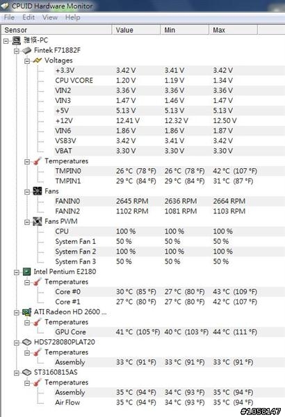 【雅】(2/6補上上機測試)拖很久的Zalamn TNN 500AF 囧rz