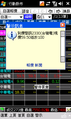行動股市 - 免費行動看盤軟體