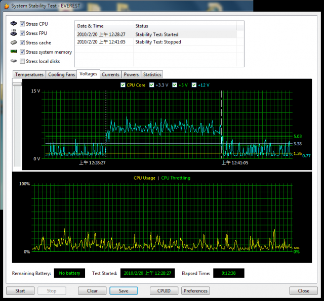 Intel® i5 750 超頻溫度 + Cooler Master V8~!渦輪加速!~