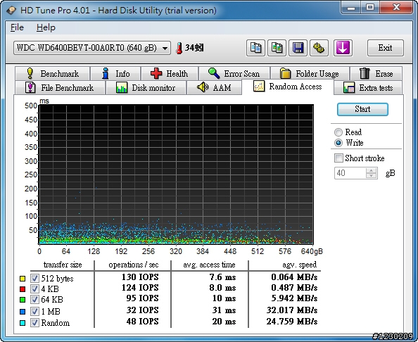 [測試分享] Seagate Momentus 7200.4 500 GB vs. WD Scorpio Blue 640GB
