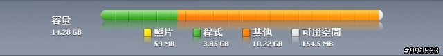 我的iphone 真的快要爆了.....