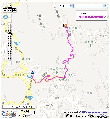 99年臺北市青年盃自由車賽競