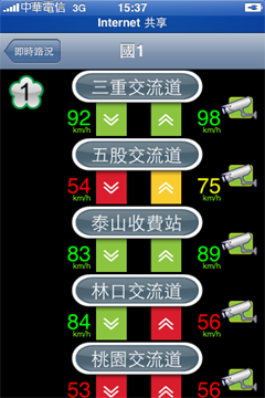 [免費] i68國道資訊Live & 墾丁春吶替代道路