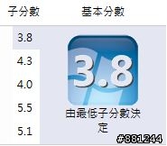 E2180效能低落?