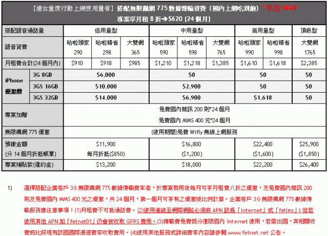 遠傳給我公司iPhone的企業客戶資費方案