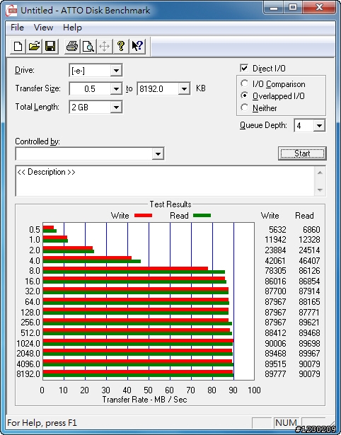 [測試分享] Seagate Momentus 7200.4 500 GB vs. WD Scorpio Blue 640GB
