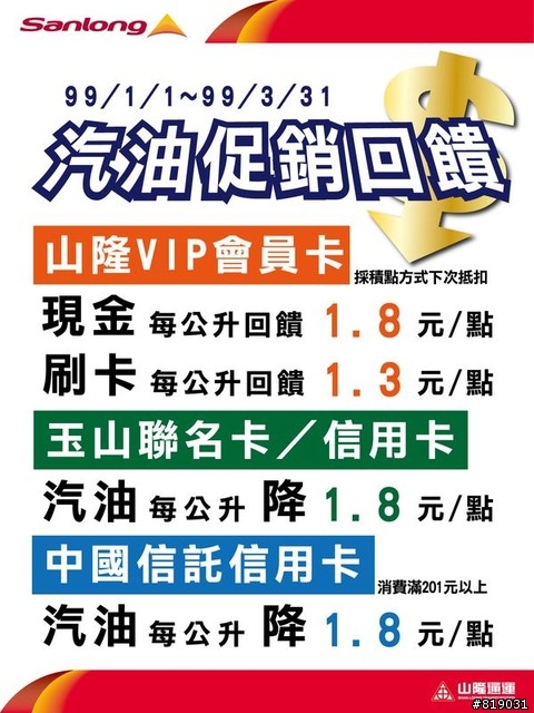 各加油站信用卡加油優惠&加油站優惠活動(已修改完成!)