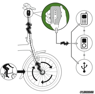 iPhone 3Gs + iPhone Bike Mount + Nike&iPod Sensor + BioLogic FreeCharge + MU P8