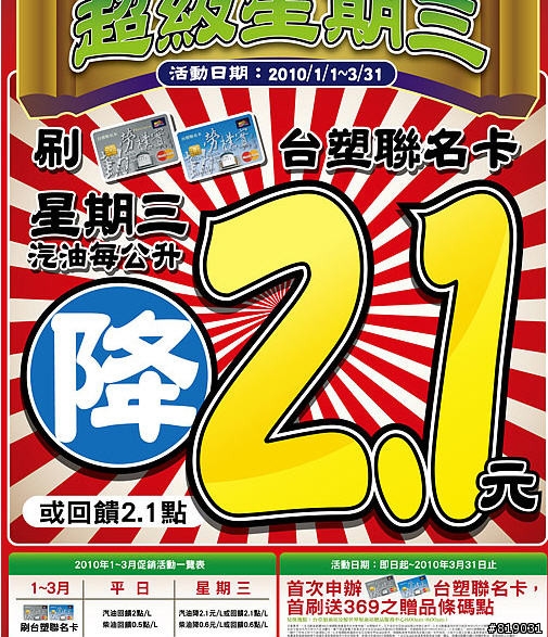 各加油站信用卡加油優惠&加油站優惠活動(已修改完成!)
