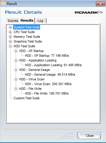 Gigabyte 890GPA-UD3H RAID0 SSD performance
