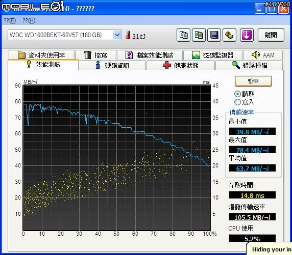 敗家總需要好理由 - HP Mini 5102 開箱(3/5 再更新 Win 7 "笑"能測試)