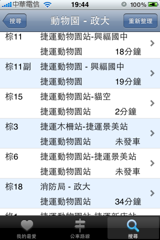 (8/9 最後一樓有更新) 軟體分享 Speed Bus 大台北極速公車 GPS 地圖版 for iphone , 路線最齊全！