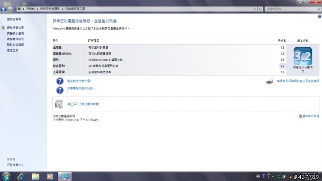 vaio TT46 流口水「開箱文」