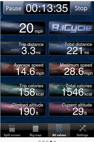 iPhone GPS 軟體/車架參考