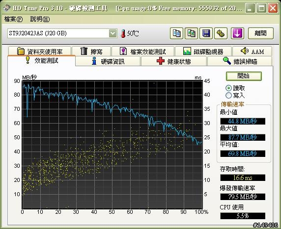 EPC奇怪的硬碟效能bug