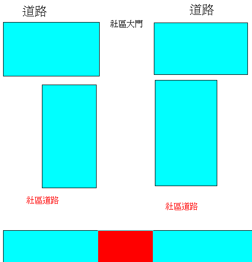 房子路衝風水問題