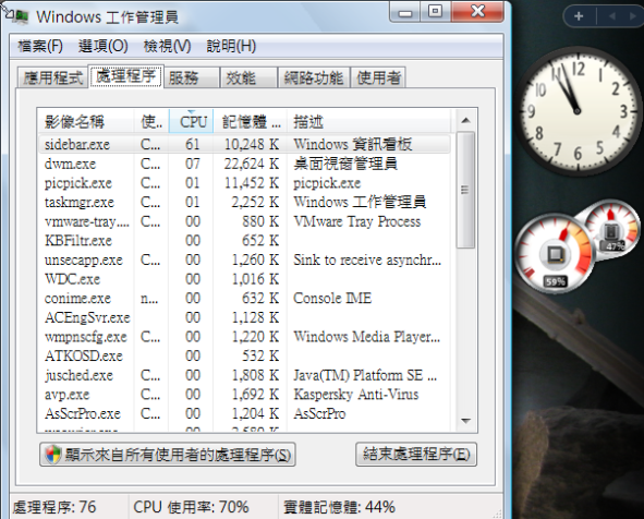 [bug]自訂 DPI 縮放比例，似乎導致 Windows 資訊看板開啟時，CPU使用率飆高
