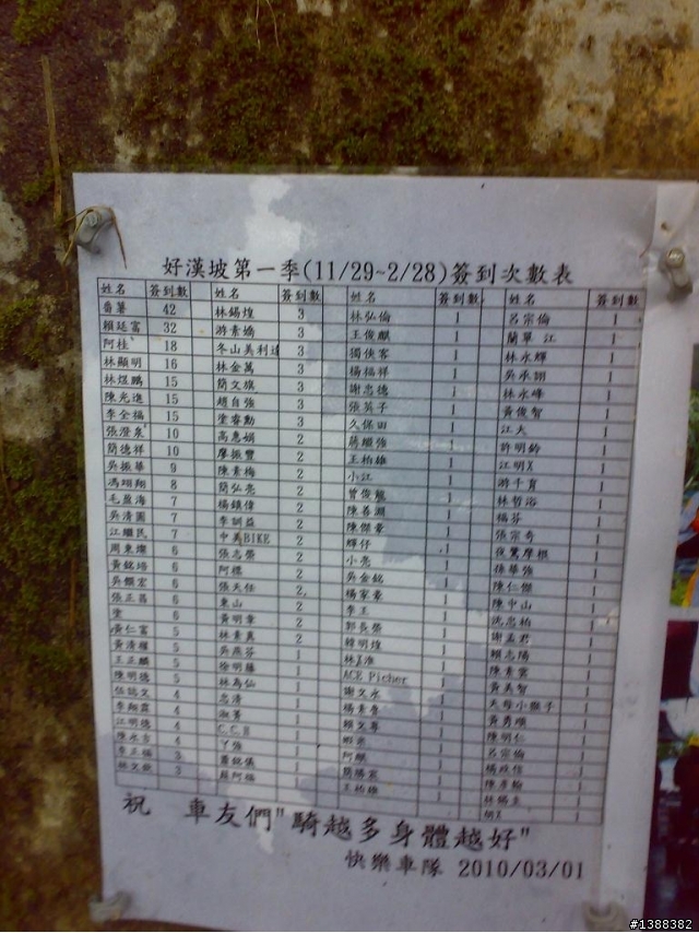 <宜蘭-好漢坡>宅宅爬好漢坡之定杆定三次