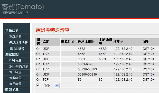 [開箱] Synology 2010旗艦機種 DS710+