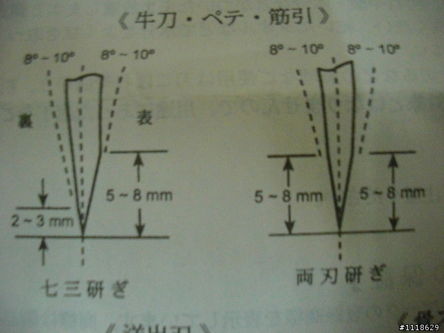 [分享]東京築地名刀舖   杉本 牛刀