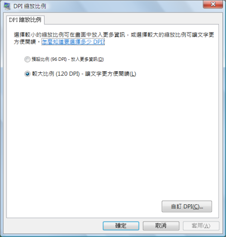 [bug]自訂 DPI 縮放比例，似乎導致 Windows 資訊看板開啟時，CPU使用率飆高