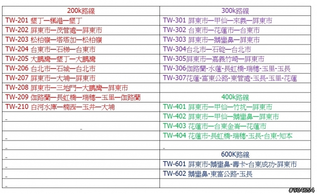 [瘋排程] 2010 瘋系列行事曆