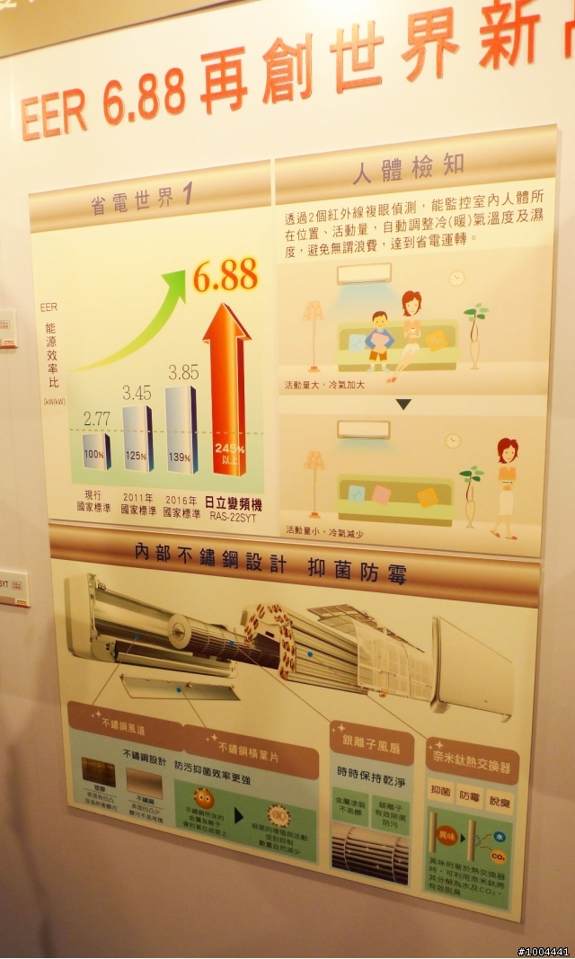 2010年 日立新機種產品發表會   心得分享‵～