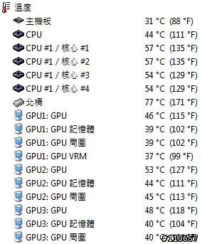 [目前穩定運作中]遲來的開箱文