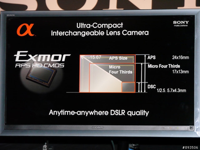 [轉貼]Sony PMA 2010 發佈搭載可換鏡頭 Exmor APS HD CMOS 的 Alpha 概念機